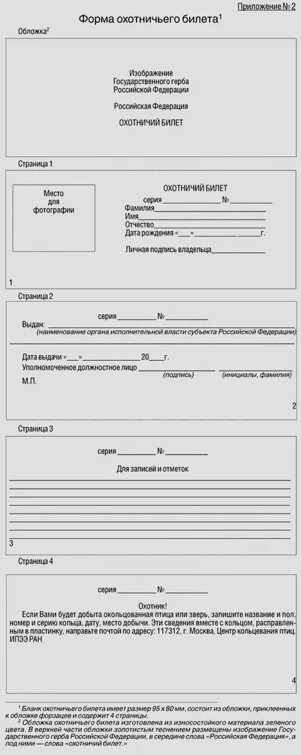 Как да получите лиценз за лов