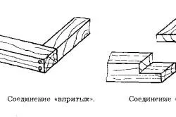 Съединения дървен материал между различните изпълнения на съединенията (снимка и видео)