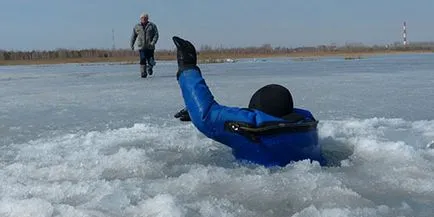 Тълкуване на сънища глътка какво мечтае спад в съня
