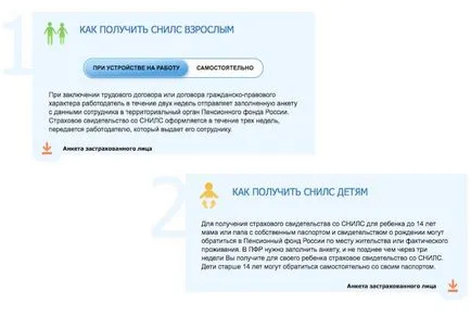 SNILS чрез интернет - по поръчка, за издаване и получаване на онлайн чрез обществени услуги (интернет) SNILS чрез интернет - по поръчка, за издаване и получаване на онлайн чрез държавния орган