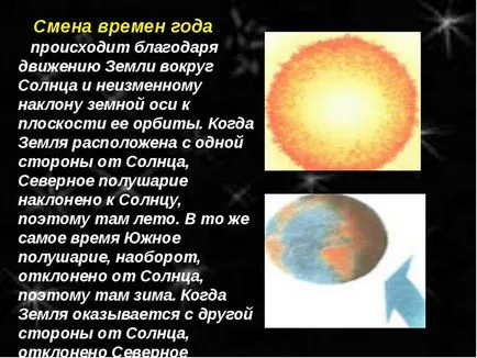 Слънцето по различно време на годината, наред с други неща,