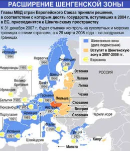 Списък на страни от Шенгенското пространство през 2017 г.