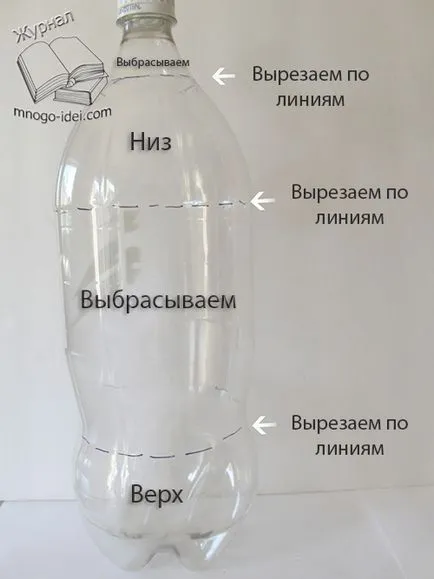 Сова от пластмасови бутилки овладеят клас (бутилки) Сова от пластмасови бутилки майсторски