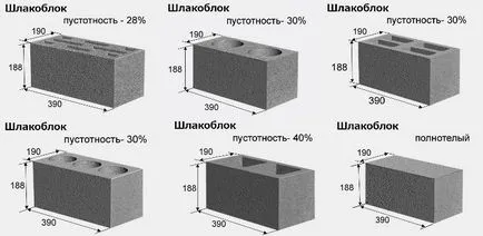 Стени от peskobloka предимства и недостатъци за кандидатстване (Предимства) Стени от peskobloka предимства и недостатъци на приложения
