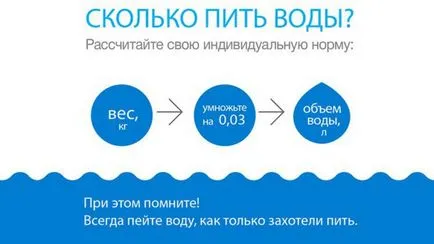 Една чаша вода на празен стомах сутрин ми е загуба на тегло опит