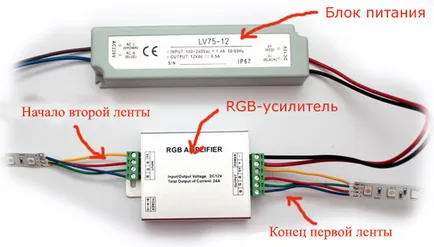 LED лента как да се свържете със собствените си ръце