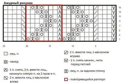 Схеми женски мрежести шалове спици (описание снимка)