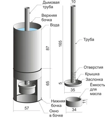 Парникови поликарбонат собствените си ръце събранието фондация, отопление (им) Парникови поликарбонат собствените си ръце събранието фондация, отопление