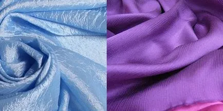 Fabric описание приложение (снимка) глава и - тъкан