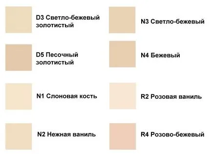 Тон крем Loreal л - Oreal съюз перфектен