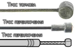смяна кабел на цената на мотоциклети подмяна (велосипеди) измести кабел за подмяна мотоциклети, цена