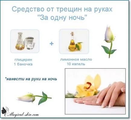 Пукнатини по ръцете - за третиране на народни средства за защита (пръст пукнатина ръка фолк лечение отстрани) Пукнатини в ръцете - лечение на народната медицина