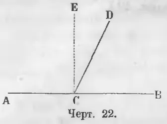Ъглите, математика