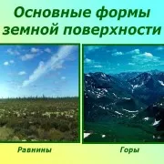 земната повърхност