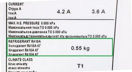 Попълване климатици домакински фреон собствените си ръце