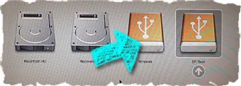 Инсталиране на Windows 7 на Mac чрез Bootcamp асистенти драйвери и допълнителни файлове