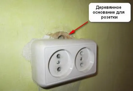 гнездо Монтаж с ръцете си