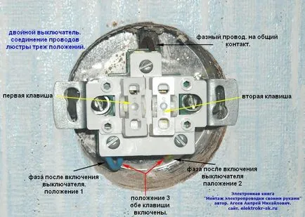 гнездо Монтаж с ръцете си