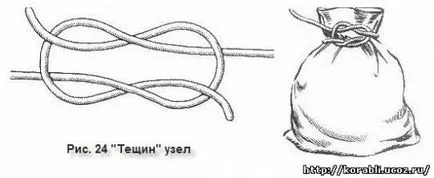 Възли за обвързване на две въжета