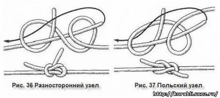 Възли за обвързване на две въжета