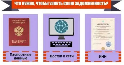 Научете дълг поява на данъчни задължения и където можете да научите повече за тях