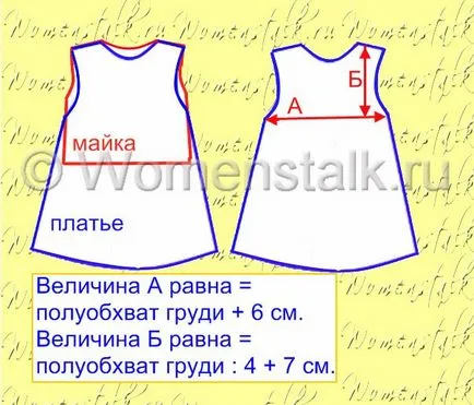 Моделите на детските рокли за малко, детето е на 3 години, 5 и 10 години, със собствените си ръце (малки) Моделите на детските рокли за малко, детето е на 3 години, 5 и 10 години, със собствените си ръце