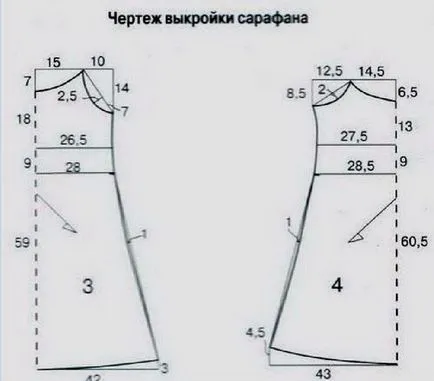 Модела Лятна рокля - дълга и къса