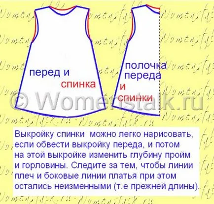 Моделите на детските рокли за малко, детето е на 3 години, 5 и 10 години, със собствените си ръце (образец) Моделите на детските рокли за малко, детето е на 3 години, 5 и 10 години, със собствените си ръце