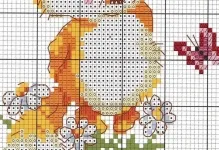 Кръст бод за начинаещи стъпка по стъпка със снимки и как да се научи да започне видео уроци с инструкция,
