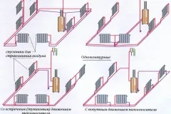 Вода за отопление на частни къщи със собствените си ръце инструкции схеми (им) Вода за отопление на частни къщи със собствените си ръце схеми, инструкции
