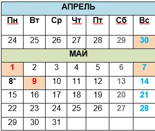 През почивните дни през май 2017 г. Член, списание 