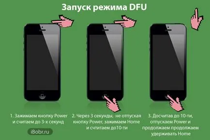 Въвеждане и извеждане на Iphone и IPAD в режим DFU