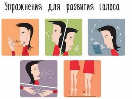 Добре обучени глас -5 прости упражнения от французите