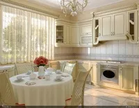 кухня измерване