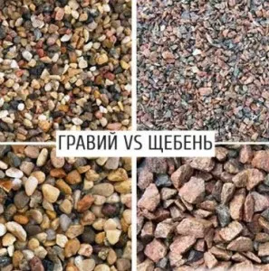 Инертни материали за бетон и хоросан видове и класификация