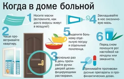 Има болки в гърлото е заразен с другите гноен (фоликуларна), бактериални, вирусни