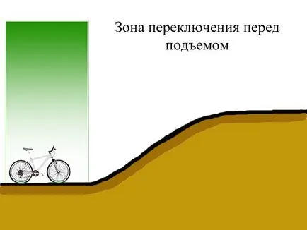 Как да зададете скоростта