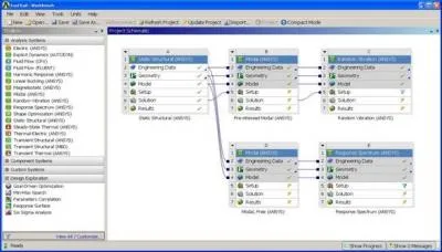 Ansys го Workbench