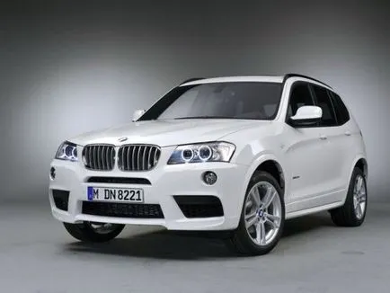 Какво е автомобили SUV клас Какво е автомобили SUV клас