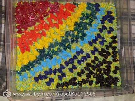 Какво имаш в кутията