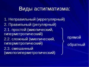 Астигматизмът при децата какво е
