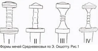 Какво е Excalibur