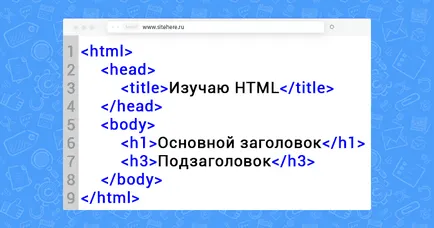 Какво е NTML