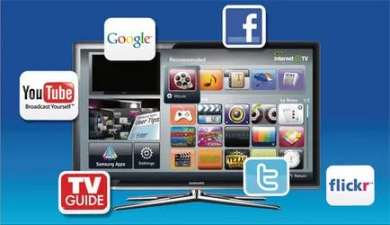SmartTV какво SmartTV какво