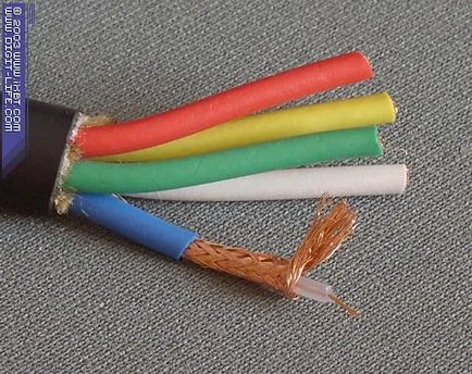 VGA го RGB