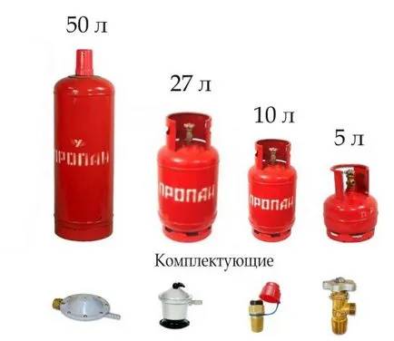 Как да се напълни резервоара пропан себе си Как да се напълни резервоара пропан себе си