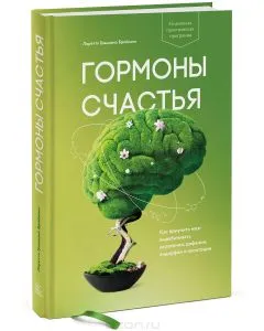 Как да влезете в GITIS
