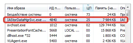 Iastoricon какво е