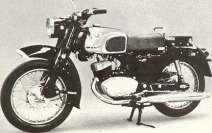 Както беше Kawasaki