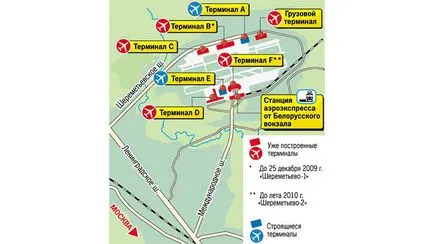 Как да стигнем от летище Шереметиево